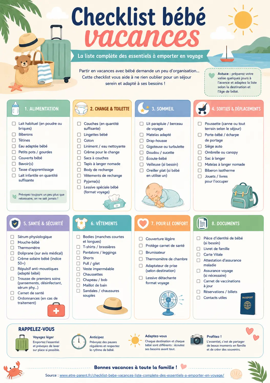 Checklist bébé vacances - infographie