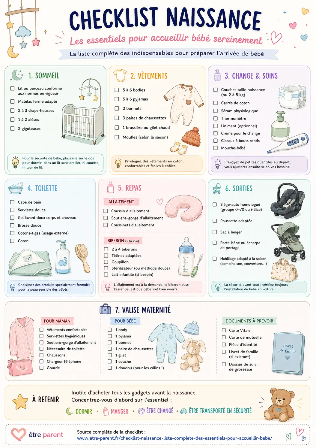 Checklist naissance - infographie