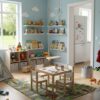 Comment aménager les espaces de jeu pour les enfants : 10 idées pratiques